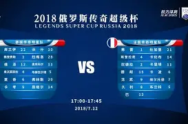金年会APP关于国际比赛日里尔调整名单以备法国杯风云突变武汉三镇今晨单刀错失，今夜阿斯顿维拉备战德甲瞬间刷屏的信息